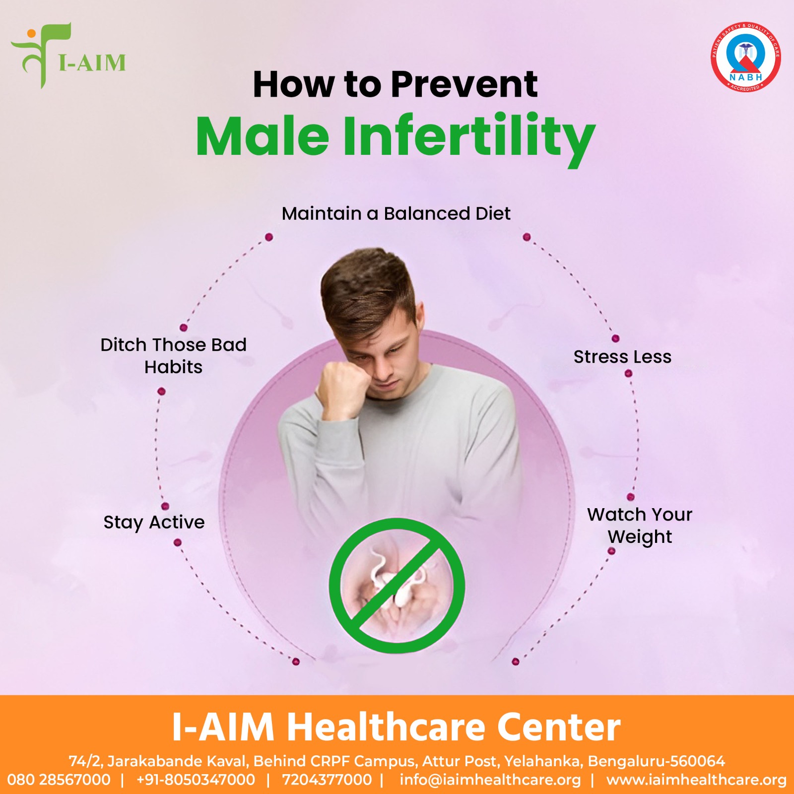 I-AIM Healthcare Center - Bengalurur 